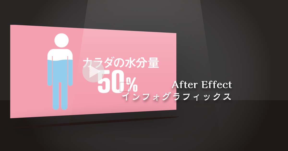【AfterEffect】インフォグラフィックス《サムネイル》